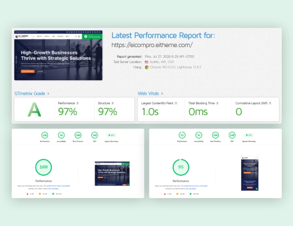 Fast Loading & Highly Optimized